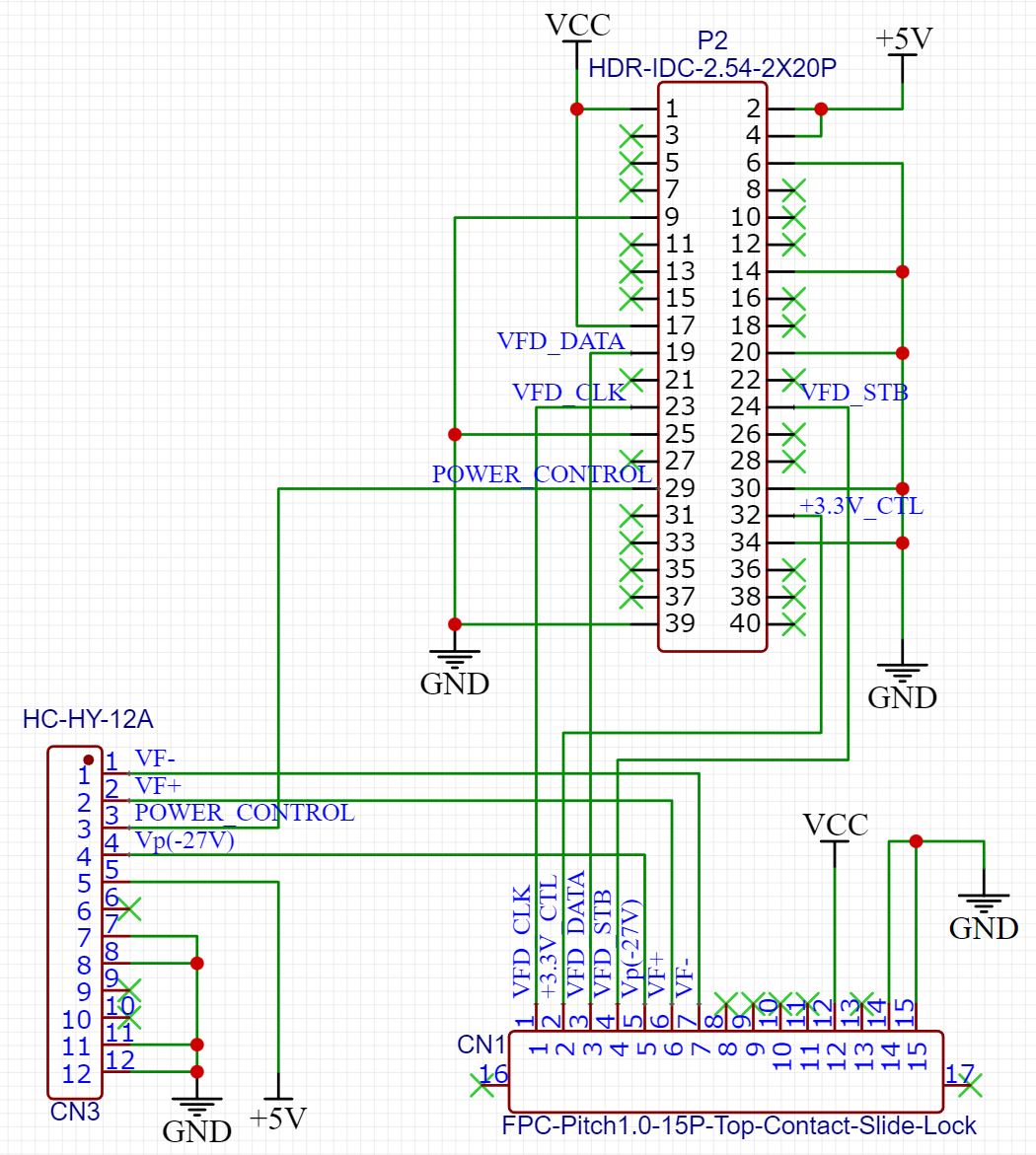 Breadboard