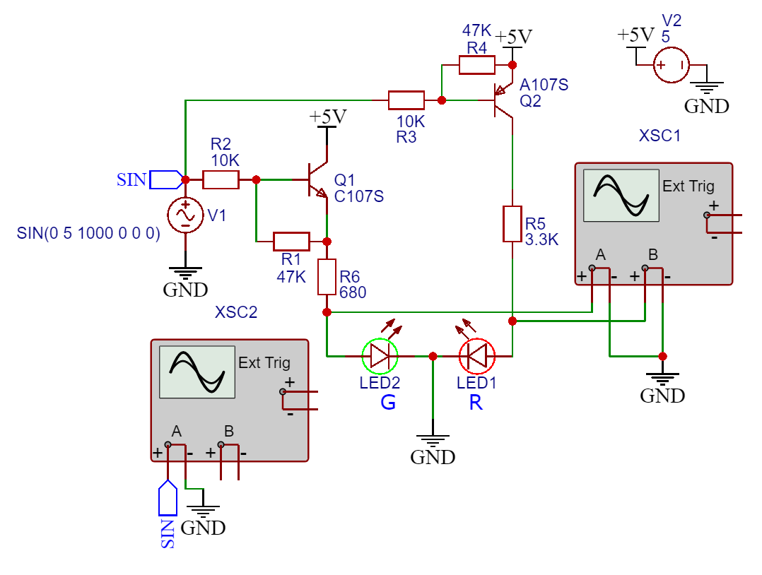 Sim schematic